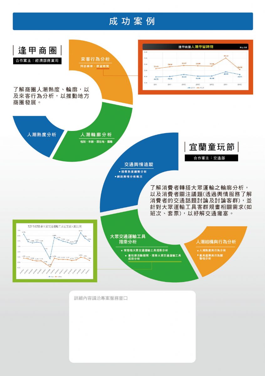 经典对赌招商案例中的成败经验